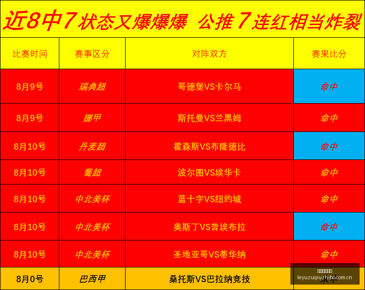 横滨,胜算几何,赛季挑战磐,乐鱼足球直播,足球直播平台,足球赛事直播,足球比赛资讯,足球赛程