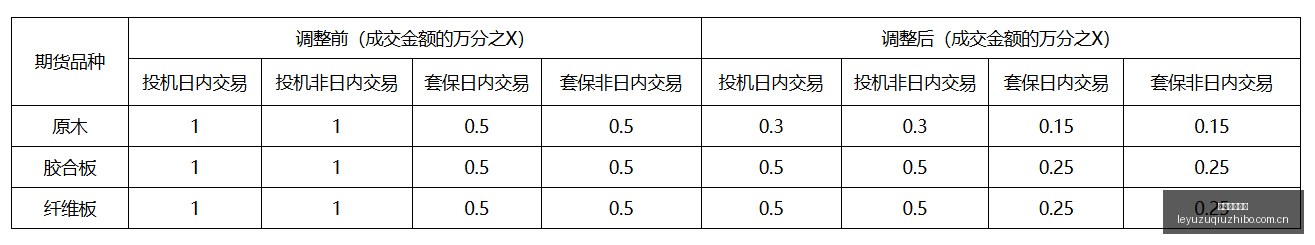 国足名单深,度解读,邵佳一对年,乐鱼足球直播,足球直播平台,足球赛事直播,足球比赛资讯,足球赛程