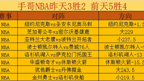 2020-2021赛季西甲第7轮亮点赛事汇编