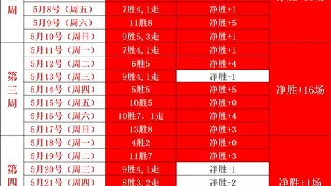 法网美网见证萨巴伦卡四次大满贯零分尴尬，背后原因