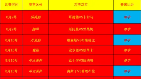 横滨 胜算几何2026赛季挑战磐田喜悦，能否实现7连胜奇迹